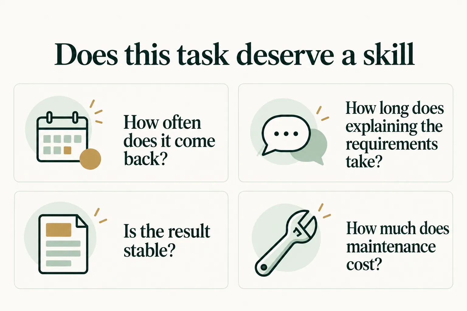 Infographic: four questions to ask before a task gets its own skill