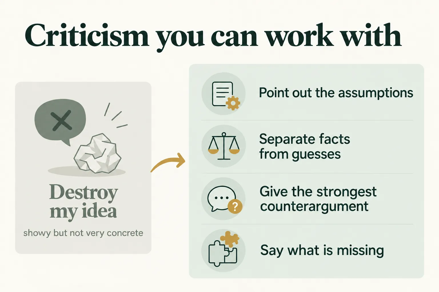 Infographic: a showy “destroy my idea” versus four elements of criticism you can work with