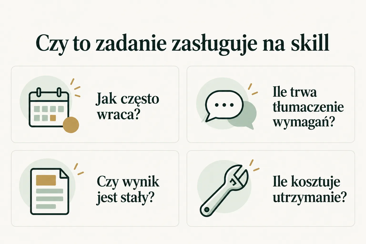 Infografika: cztery pytania, zanim zadanie dostanie własny skill