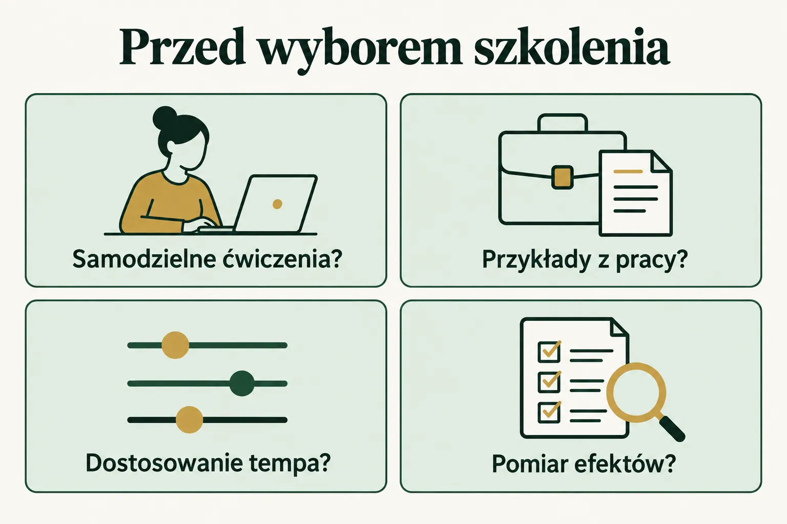 Lista czterech zagadnień, o które firma powinna zapytać przed wyborem szkolenia AI: ćwiczenia, przykłady zawodowe, dostosowanie tempa i ocenę efektów.